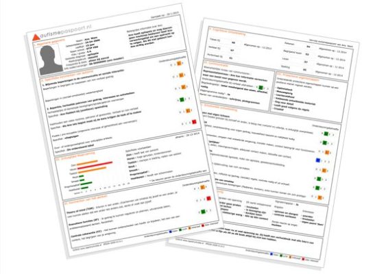 Autismepaspoort (anoniem)